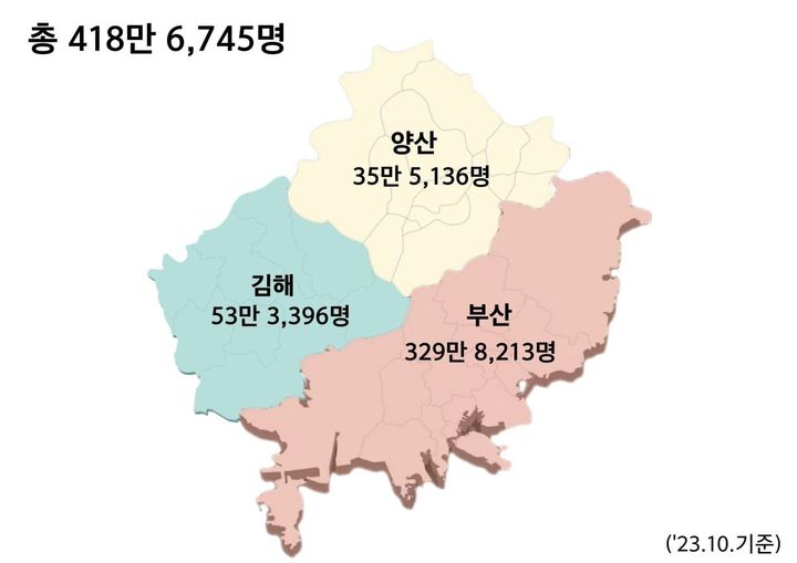 [서울=뉴시스]부산광역시와 경상남도 김해·양산시 인구 분포.(사진=박수영 국민의힘 의원 페이스북 캡처). 2023.11.03. *재판매 및 DB 금지