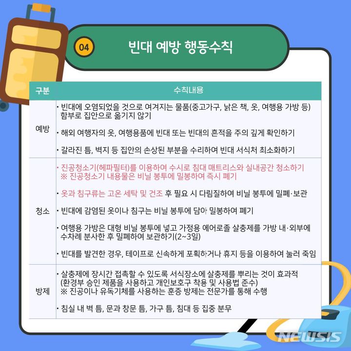 [서울=뉴시스]서울시는 빈대 발생 신고부터 방제까지 지원하는 '빈대발생 신고센터'를 운영하고 나섰다. 빈대 발견 시 보건소와 120다산콜센터, 서울시 홈페이지 배너를 통해 신고할 수 있다. (사진=서울시 제공). 2023.11.05. photo@newsis.com