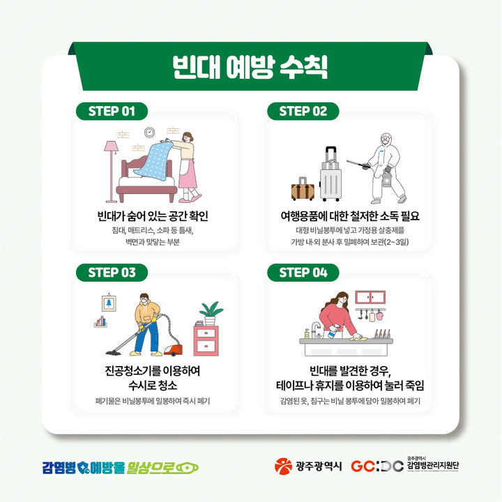 [광주=뉴시스] 빈대 예방 수칙. (그림 = 광주시 제공) *재판매 및 DB 금지