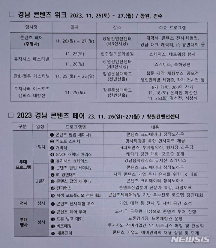 [창원=뉴시스] 경남 콘텐츠 위크 및 페어 주요 내용.