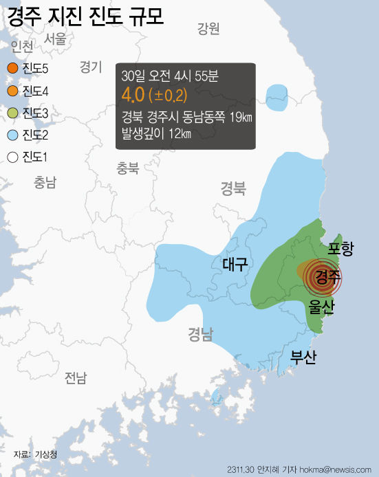 [서울=뉴시스] 기상청은 30일 오전 4시55분24초께 경북 경주시 동남동쪽 19㎞ 지역에서 규모 4.0의 지진이 발생했다고 밝혔다. (사진=기상청 제공) 2023.11.30 *재판매 및 DB 금지