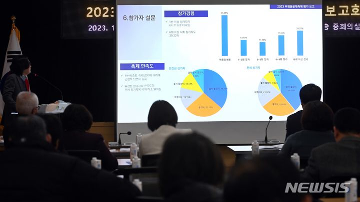 부평풍물대축제, 직접경제효과 134억원·지역상권 매출 358%↑