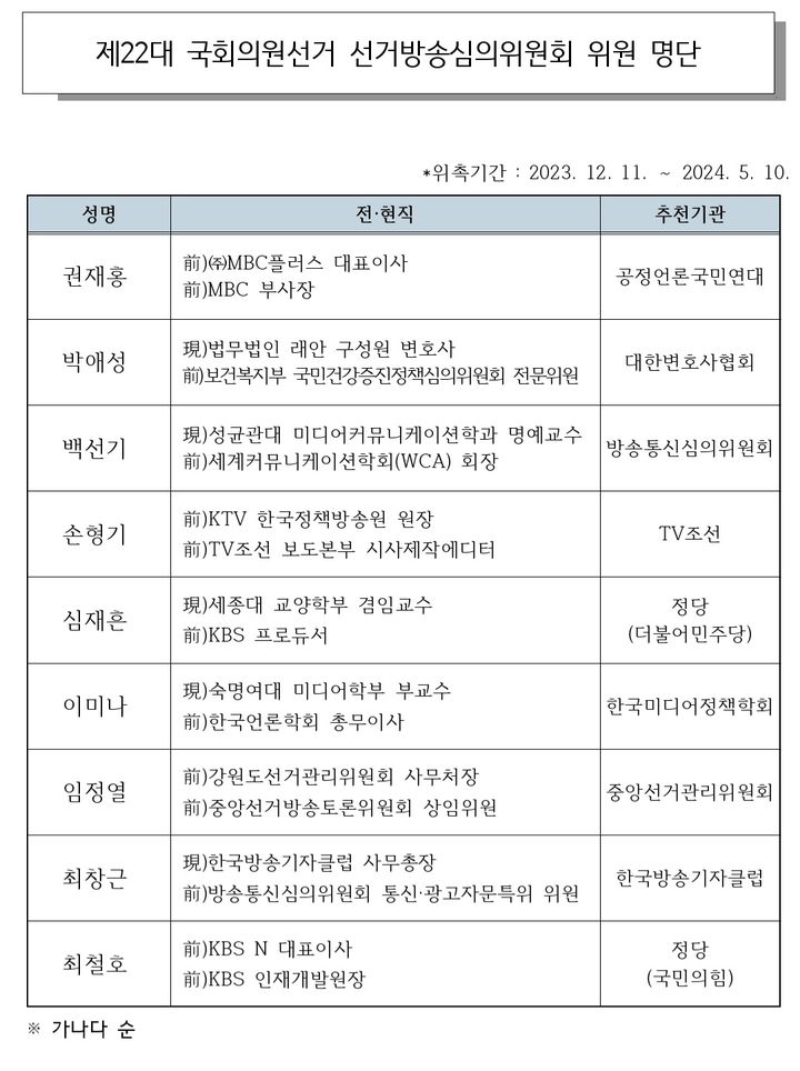 [서울=뉴시스] 방송통신심의위원회가 의결한 제22대 국회의원선거 선거방송심의위원회 위원 명단. (자료=방송통신심의위원회 제공) 2023.11.14. photo@newsis.com *재판매 및 DB 금지