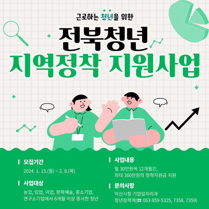 익산시, 전북 근로청년 지역정착 지원한다…월 30만원