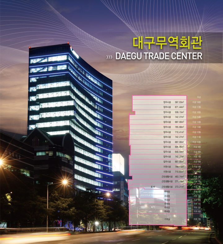 한국무역협회 대구경북본부 *재판매 및 DB 금지