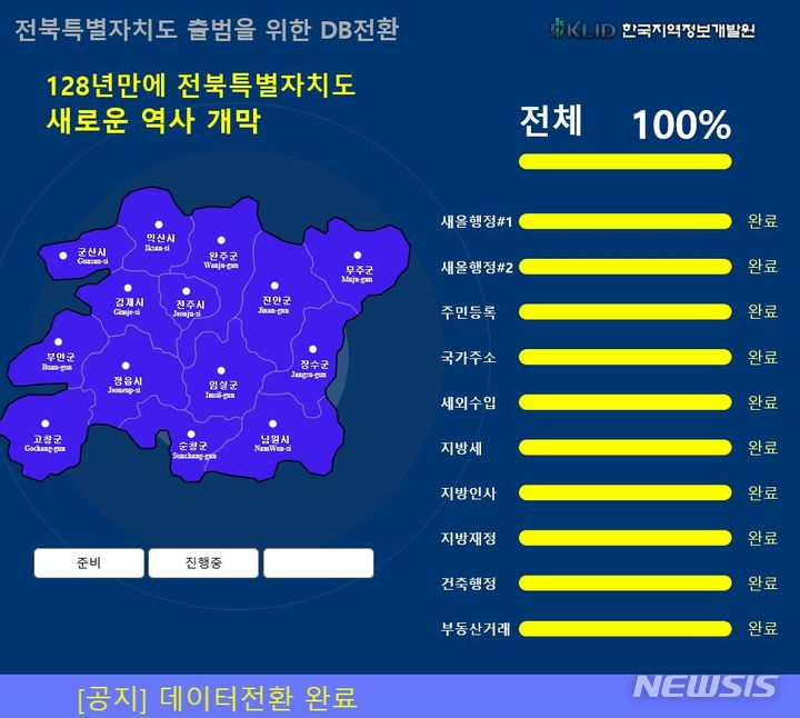 [전주=뉴시스] 전북특별자치도 시스템 전환 상황판. *재판매 및 DB 금지