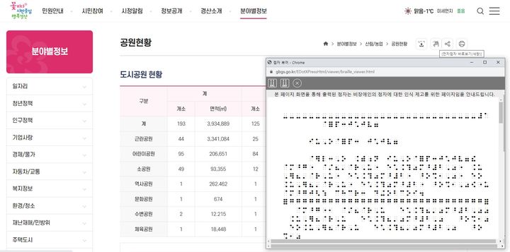 경산시 홈페이지 전자점자 서비스 시행 *재판매 및 DB 금지