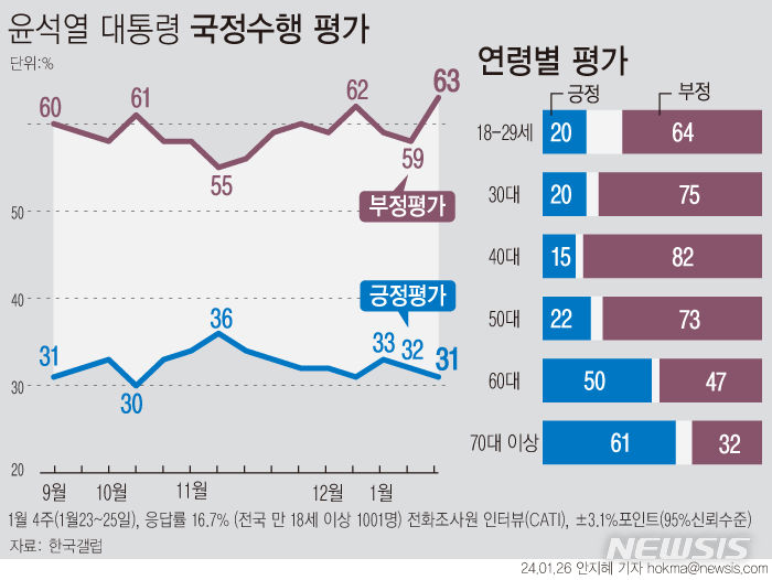 [서울=뉴시스] 