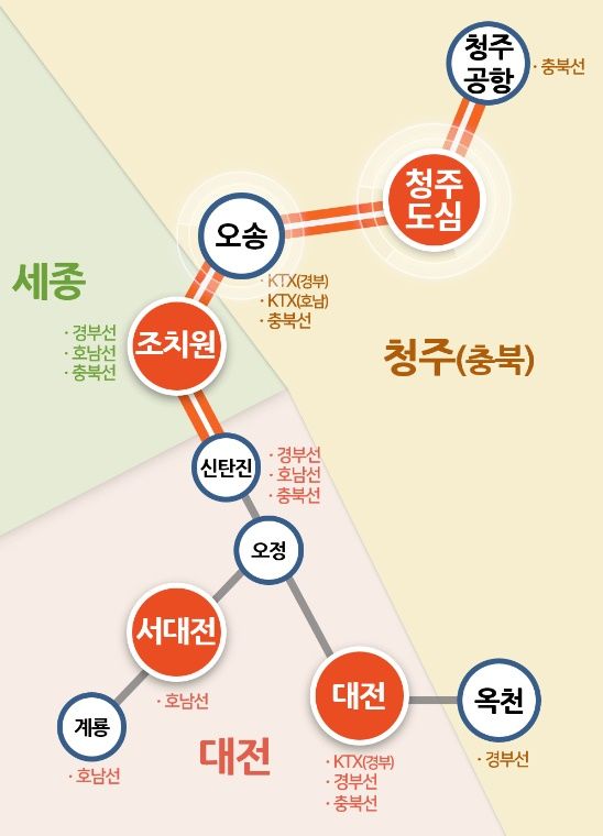 [서울=뉴시스] 충청권 광역철도 개념도. 2025.05.13. (자료=충북도 제공) photo@newsis.com *재판매 및 DB 금지