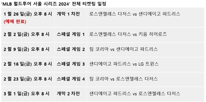 MLB 월드투어 서울 시리즈 2024 전체 티켓팅 일정. (쿠팡플레이 제공) *재판매 및 DB 금지