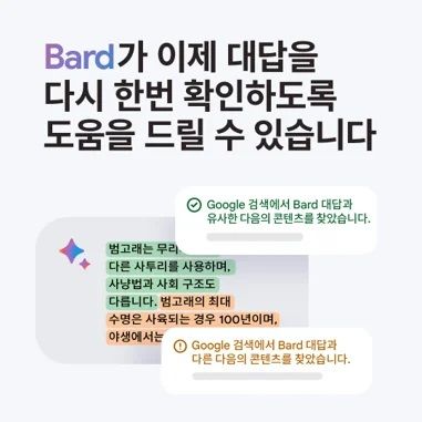구글이 개발한 생성형 AI(인공지능) 제미나이 프로가 AI 챗봇 '바드'의 한국어 버전에도 적용됐다.(사진=구글코리아 블로그) *재판매 및 DB 금지