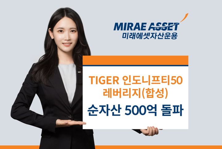 미래에셋운용, 'TIGER 인도니프티50레버리지 ETF' 순자산 500억 돌파