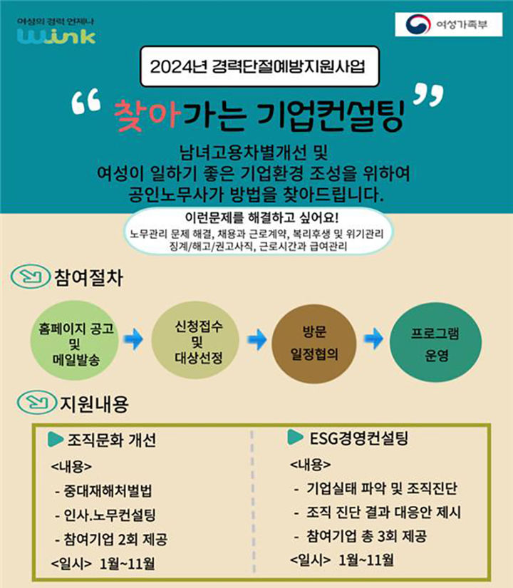 [광주=뉴시스] 광주광산여성새로일하기센터 '찾아가는 기업컨설팅' 운영. (사진=광산여성새로일하기센터 제공) 2024.02.13. photo@newsis.com *재판매 및 DB 금지