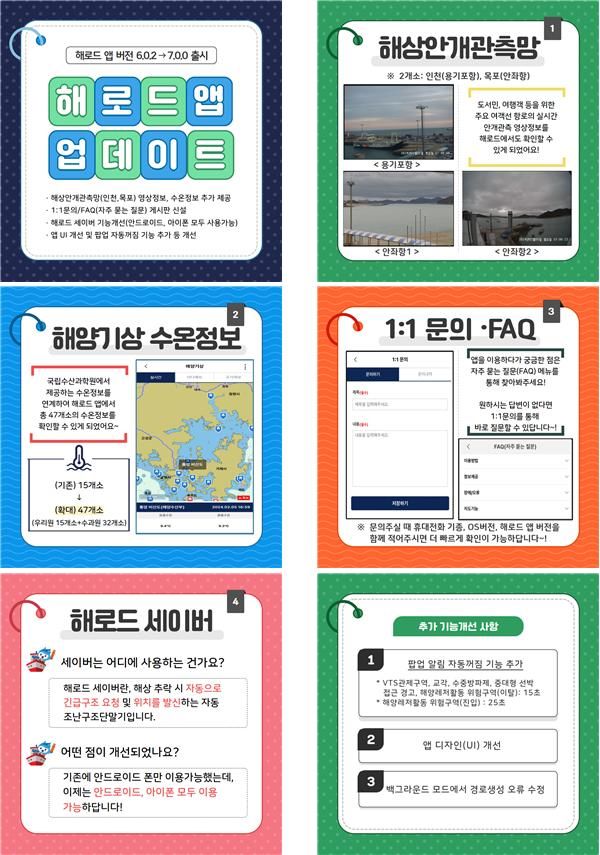 해양수산부가 새롭게 단장을 마친 해양안전정보 앱 '해로드'의 업데이트 버전(7.0.0)이 오는 22일부터 출시된다고 21일 밝혔다.(사진 제공=해수부) *재판매 및 DB 금지
