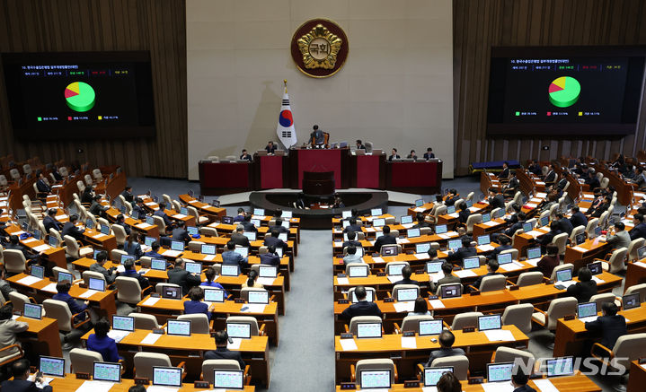 [서울=뉴시스] 이영환 기자 = 29일 오후 서울 여의도 국회에서 열린 제413회국회(임시회) 제6차 본회의에서 한국수출입은행법 일부개정법률안(대안)이 재적 297인, 재석 211인, 찬성 148인, 반대 29인, 기권 34인으로 가결되고 있다. 2024.02.29. 20hwan@newsis.com