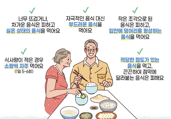 [서울=뉴시스] 5일 식품의약품안전처는 연하곤란을 예방하고 관리할 수 있는 식생활 수칙을 소개했다. (사진=식약처 제공) 2024.03.05. photo@newsis.com *재판매 및 DB 금지