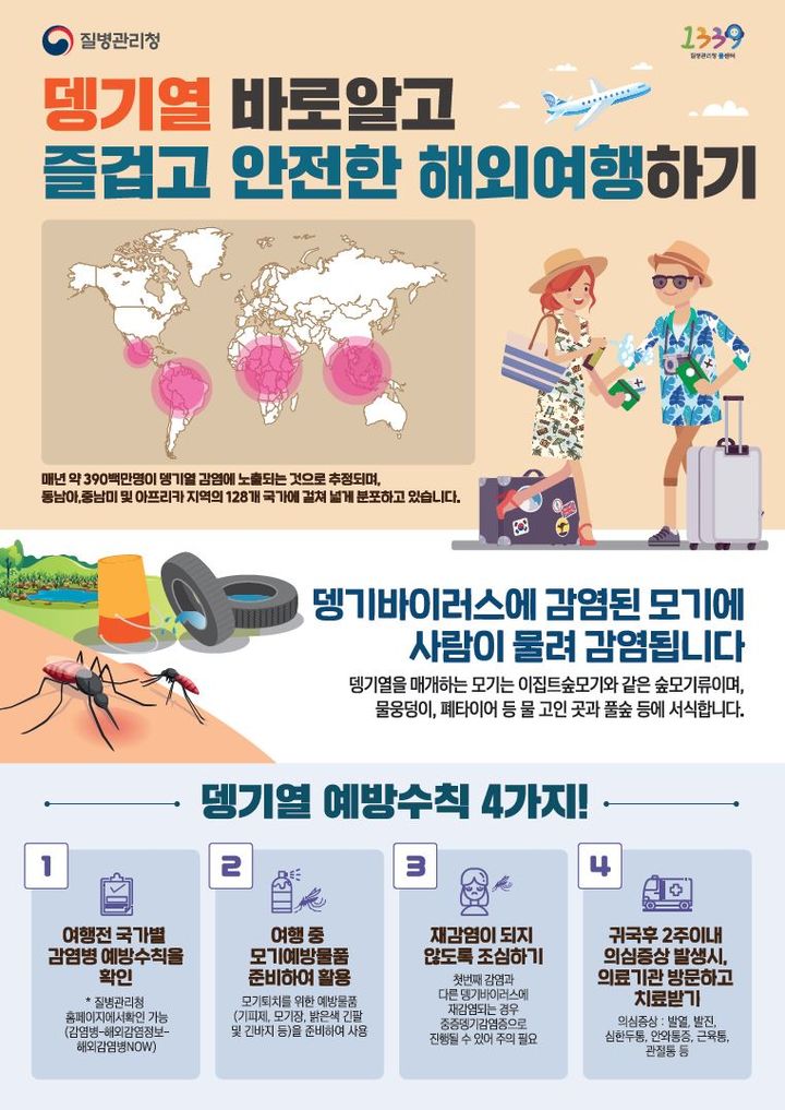 구미시, 뎅기열 조기 발견한다…해외 입국자 대상