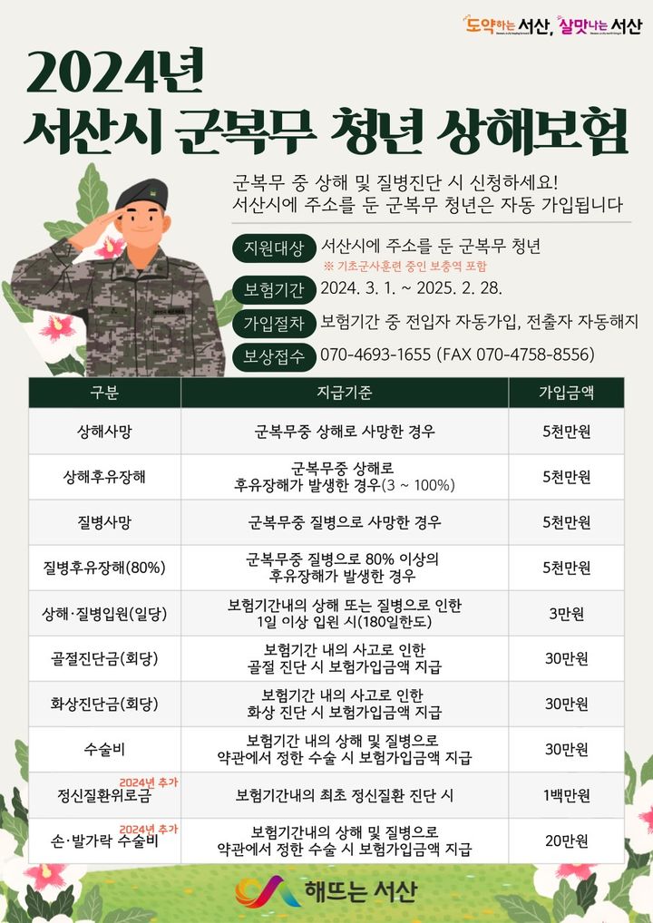 서산시 '군 복무 청년 상해보험' 보충역까지 확대