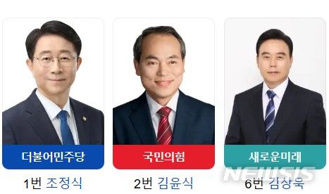 시흥시 갑·을 출마자 6명…경쟁률 3대 1