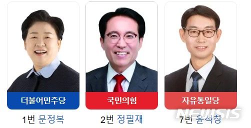 시흥시 갑·을 출마자 6명…경쟁률 3대 1