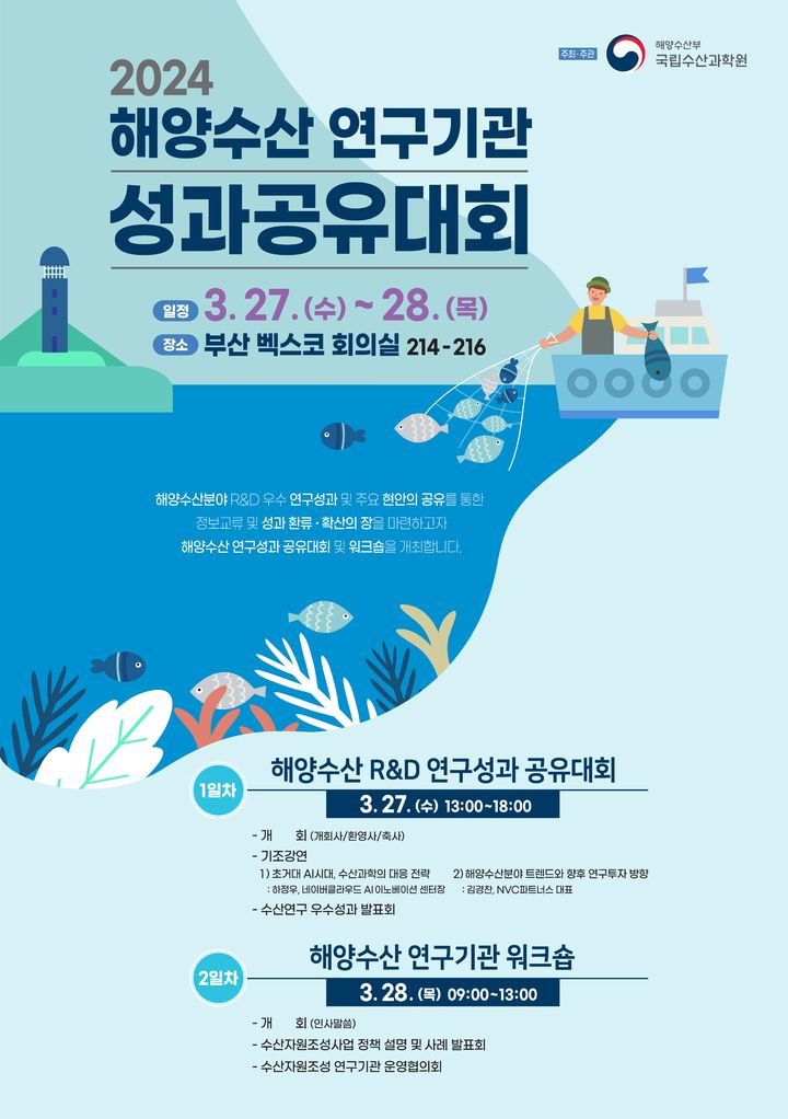 부산서 해양수산 연구기관 성과 공유대회 연다