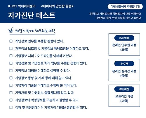 [서울=뉴시스] 한국지능정보사회진흥원(NIA)은 과학기술정보통신부와 데이터‧인공지능(AI) 실습과정 및 세미나를 개최한다. (사진=NIA 제공) *재판매 및 DB 금지
