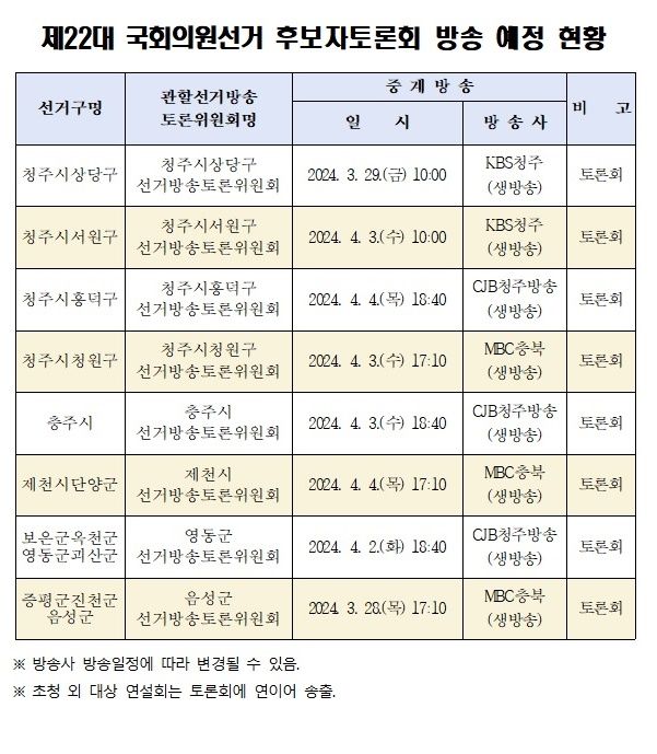 '막 오른 총선' 공식선거운동 28일 시작…충북 2615명 재외투표