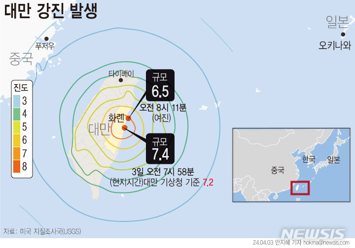 [서울=뉴시스] 3일 미 지질조사국(USGS)에 따르면 오전 8시 58분께(현지시간) 대만 화롄에서 규모 7.4 강진이 발생했다. 대만기상국(CWB)은 대만 화롄 남남동쪽 25㎞ 해역에서 진원 깊이 15.5㎞ 규모 7.2의 지진이 발생했다고 밝혔다. (그래픽=안지혜 기자) hokma@newsis.com