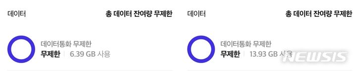 [서울=뉴시스] 한국지능정보사회진흥원(NIA) 속도측정 앱으로 5G 이동통신 데이터를 11번 측정한 결과 비교. 