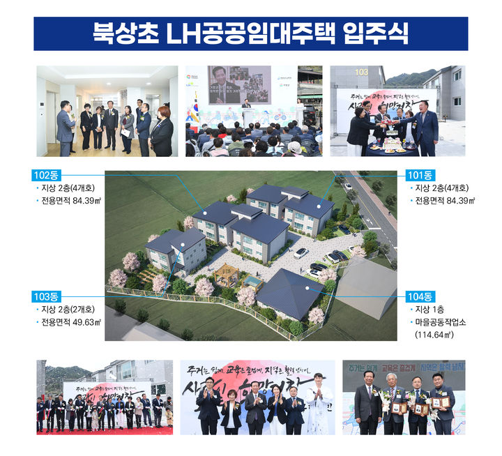 [거창소식]작은학교 살리기 공공임대주택 입주식