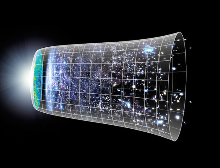 현대 표준 우주론인 'LCDM(람다 차가운 암흑물질 이론)'에 따라 우주의 탄생 및 팽창을 나타낸 그림. (사진=영국왕립학회) *재판매 및 DB 금지