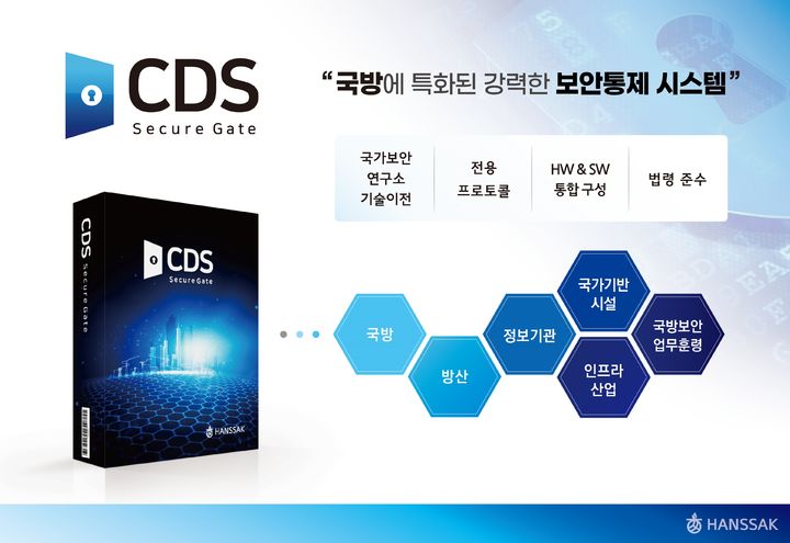 시큐어게이트 CDS(사진=한싹 제공) *재판매 및 DB 금지