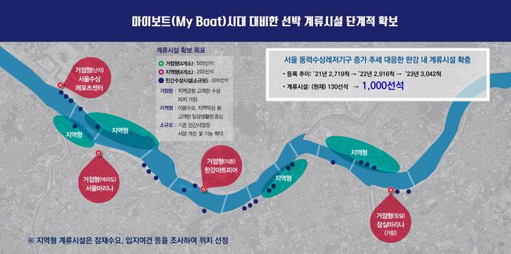 [서울=뉴시스]한강 계류시설 계획. 2024.04.24. (사진=서울시 제공) *재판매 및 DB 금지