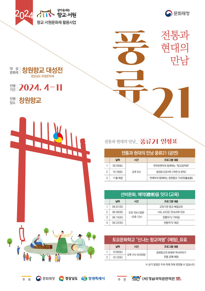 경남국악관현악단 휴 '전통과 현대의 만남-풍류 21' 진행