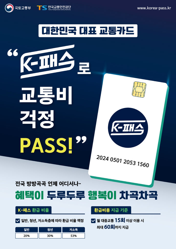 익산시, 대중교통비 환급 'K-패스 교통카드' 도입