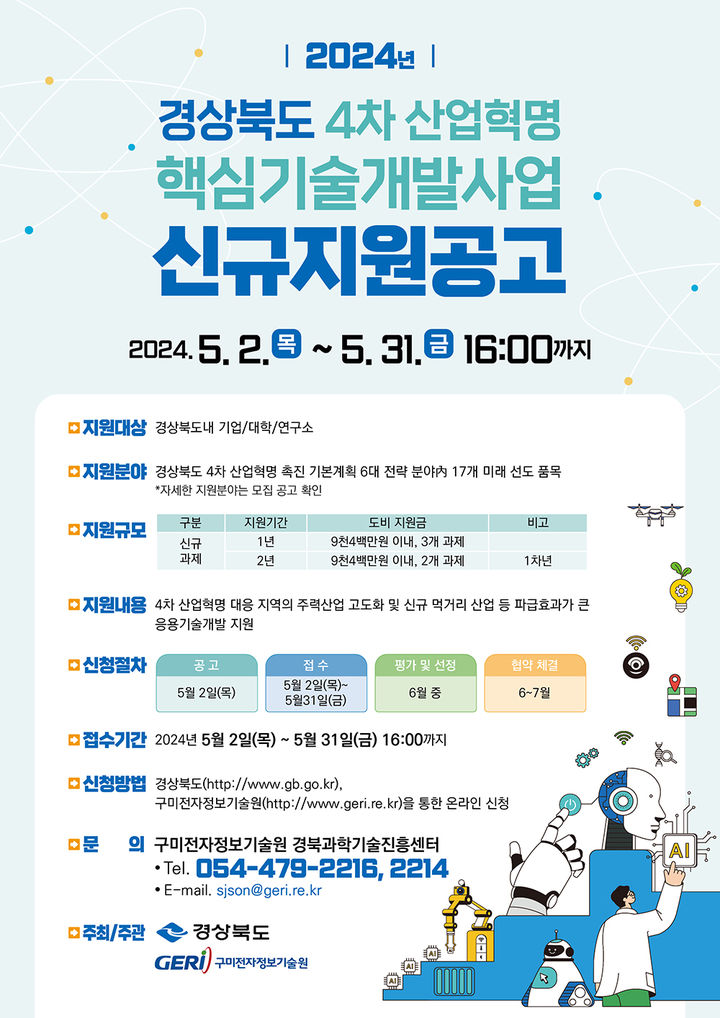 경북 4차산업혁명 핵심기술개발사업 참가기업모집 포스터 *재판매 및 DB 금지