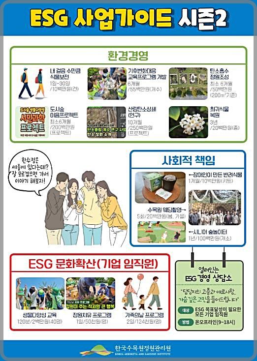 [대전=뉴시스] 한국수목원정원관리원의 '수목원·정원 분야 ESG사업 안내판 시즌2' 안내물.(사진=한수정 제공0 *재판매 및 DB 금지