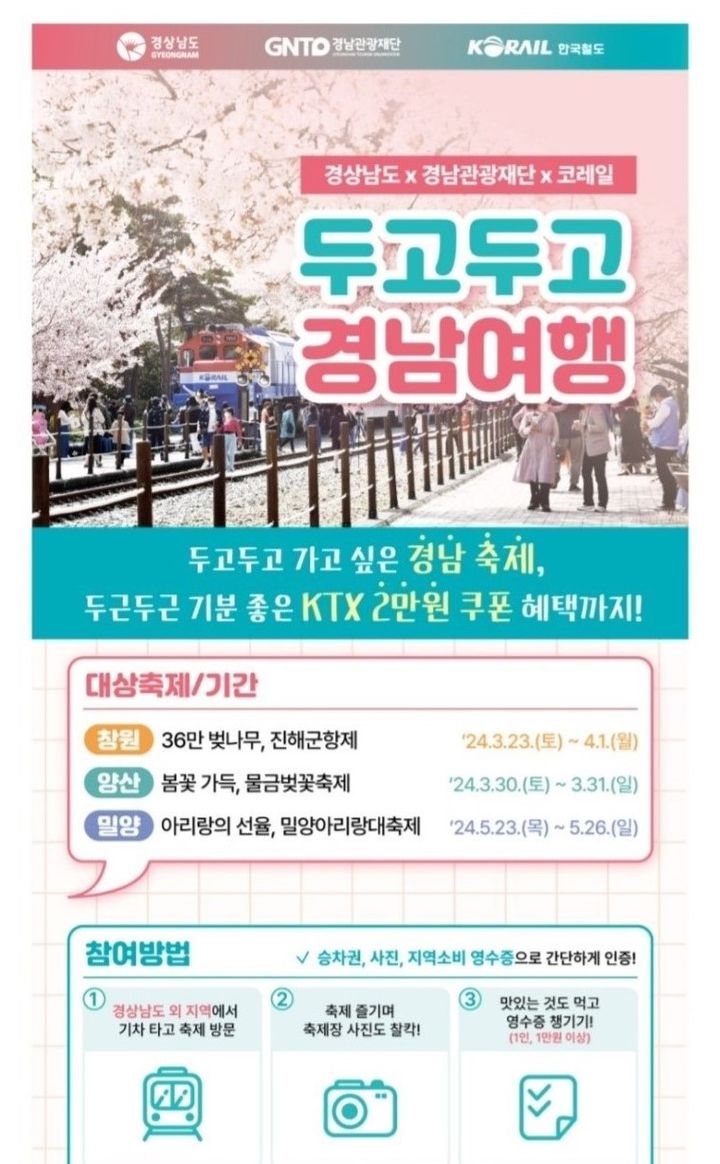 경남도·관광재단·코레일 "밀양아리랑대축제 기차로 즐기자"