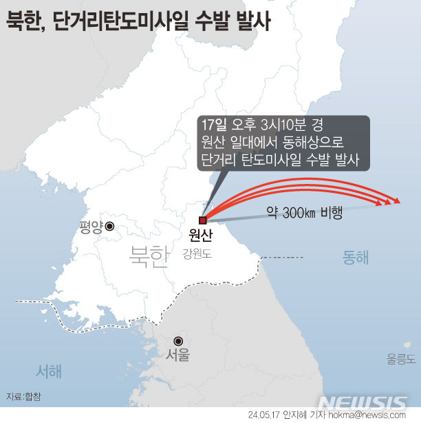 [서울=뉴시스] 합동참모본부에 따르면 우리 군은 17일 오후 3시 10분경 북한 원산 일대에서 동해상으로 발사된 단거리 탄도미사일로 추정되는 비행체 수발을 포착했다. 북한의 미사일은 약 300㎞ 비행 후 동해상에 탄착했다. 북한은 지난 4월 22일에도 평양 일대에서 단거리탄도미사일인 600mm 초대형 방사포 수발을 발사한 바 있다. (그래픽=안지혜 기자) hokma@newsis.com