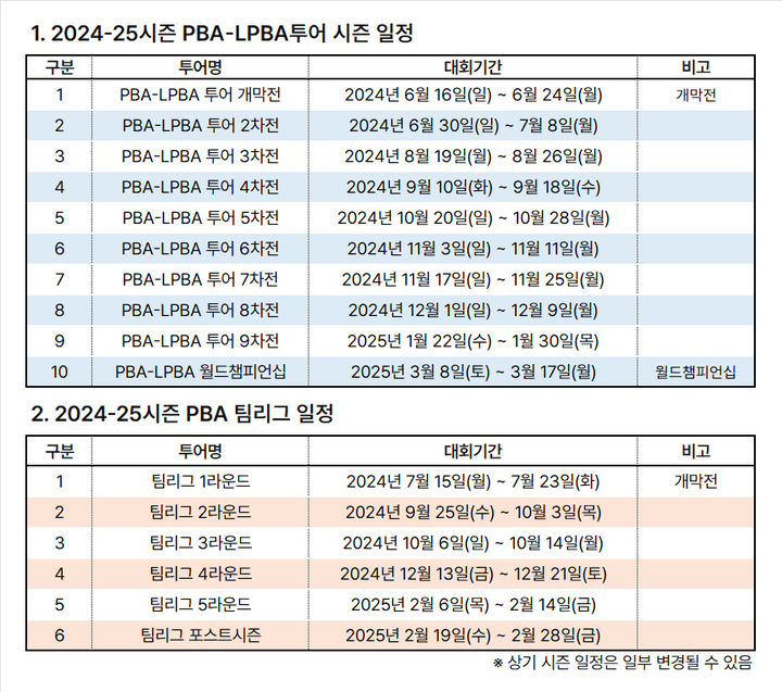 [서울=뉴시스] 2024~25시즌 PBA-LPBA투어 및 PBA 팀리그 경기 일정(사진=PBA 제공) *재판매 및 DB 금지