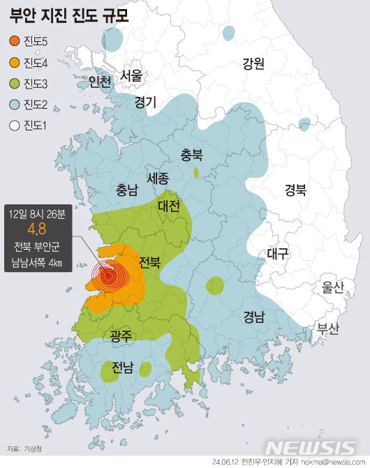 [서울=뉴시스] 12일 오전 8시26분49초 전북 부안군 남남서쪽 4㎞ 지역에서 규모 4.8의 지진이 발생했다. 이날 오전 9시까지 접수된 흔들림 신고는 총 198건으로 집계됐다. 2024.06.12.