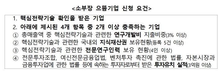 소부장 으뜸기업, 우주·항공 선정…5년 간 250억 지원