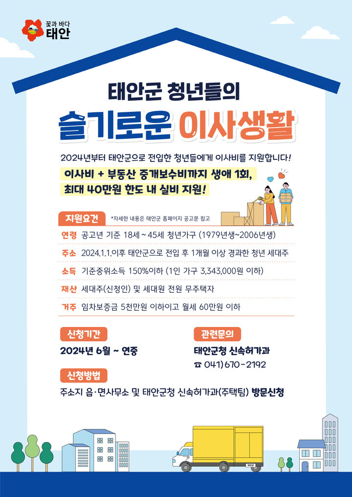 [태안=뉴시스] 태안군 청년 이사비 지원 홍보물. (사진=태안군 제공) 2024.06.20. *재판매 및 DB 금지