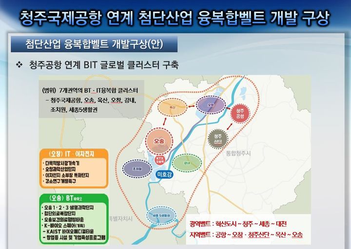 청주국제공항 연계 오송·옥산·오창 개발 구상도. *재판매 및 DB 금지