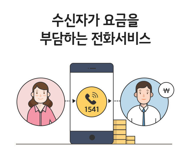 [서울=뉴시스] KT는 1541 번호의 콜렉트콜 서비스를 운영하고 있다. (사진=KT 홈페이지) *재판매 및 DB 금지
