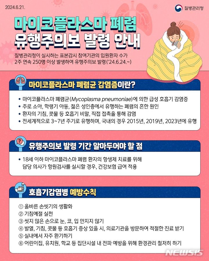 고양시, 마이코플라즈마 폐렴 유행 주의 당부