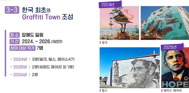 존원·덜크·안토니 곰리·제임스 터렐…'월드클래스' 모이는 신안 '1004섬'