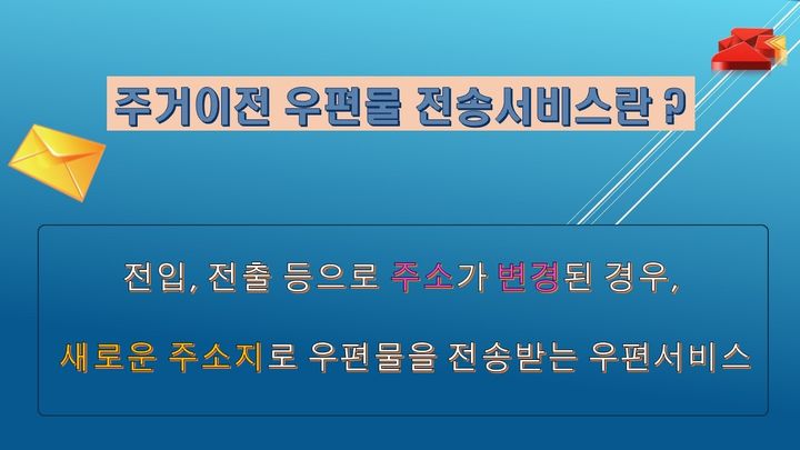 [서울=뉴시스] 우정사업본부는 수취인의 거주지가 변경된 경우 우체국 창구와 인터넷우체국에서 '주거이전 우편물 전송서비스'를 시행하고 있다. (사진=우정사업본부 제공) *재판매 및 DB 금지