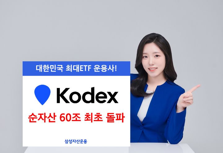 삼성운용, KODEX 순자산 업계 첫 60조 돌파