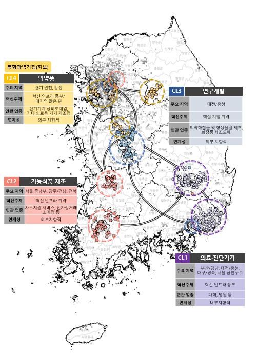 [세종=뉴시스]바이오 슈퍼클러스터의 주요 거점과 기능 그래픽이다.(사진=산업연구원 제공) *재판매 및 DB 금지